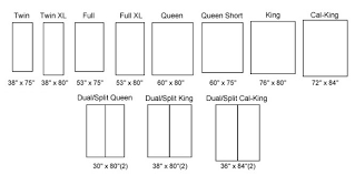 Stunning Twin Mattress Length Mattress Size Chart Common
