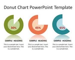 free donut chart powerpoint template