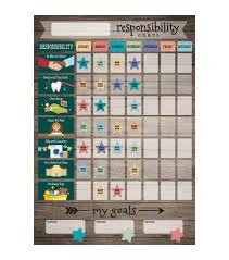 Home Sweet Classroom Clingy Thingies Responsibility Chart