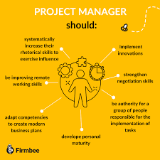 best skills for project managers you