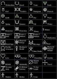 Magical Symbols Tattoo Ideas Wiccan Symbols Pagan Symbols
