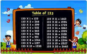 table of 133 multiplication chart