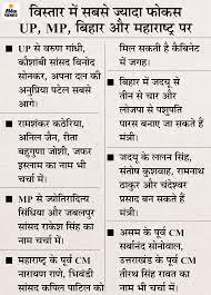 narendra modi cabinet minister list