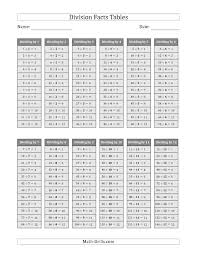 The Division Facts Tables In Gray 1 To 12 Gray Math