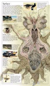 Sarlacc (the giant pit monster from Star Wars) is just a huge Vagina. :  r/funny