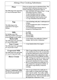 Replacement Chart For Help Avoiding Dairy And Egg Allergy