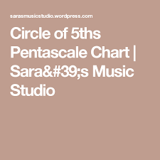 Circle Of 5ths Pentascale Chart Saras Music Studio Misc