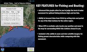 Amazon Com Tides Gulf Of Mexico Edition By Noaa Appstore