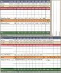 Scorecard | Smock Golf