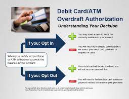 overdraft protection genfed credit union