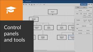How To Use The Control Panels And Tools To Create Draw Io Diagrams