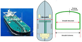 tanker various parts knowledge of sea