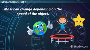 the theory of relativity lesson for