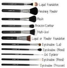 Makeup Brush Chart Saubhaya Makeup