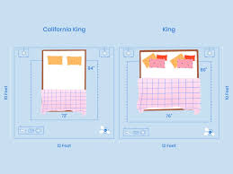 california king vs king size mattress