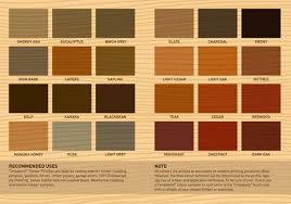 Wood Paint Outdoor Wood Paint Colour Chart