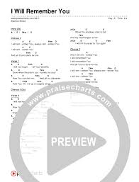 I Will Remember You Chord Chart Editable Brenton Brown