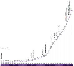 Jonah's Growth Stock Deep Dives - Substack gambar png