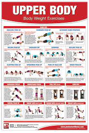 body weight upper body ive fitness