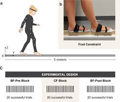 rigid soles improve balance in beam