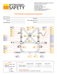 Every harness must have a legible tag identifying the harness, model. Safety Harness Inspection Form Hse Images Videos Gallery