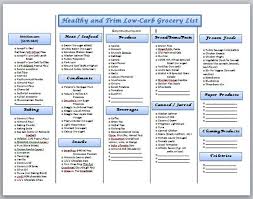 Free Printable Grocery Shopping List For Healthy And Trim