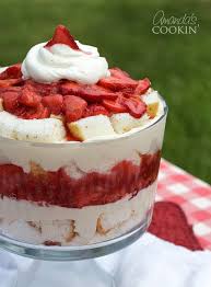 strawberry shortcake t your