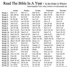Bible Reading Schedule Order Completed Bible Reading