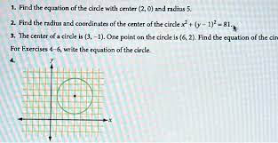 equation of the circle with center