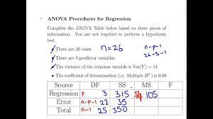regression anova table you