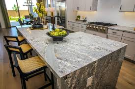 what is the cost of countertops 2023