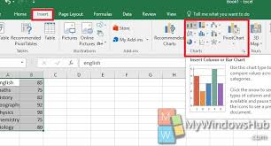 How To Save Ms Excel 2016 Graphs To A Pdf File