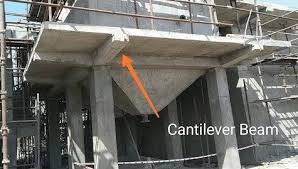 cantilever beam in construction