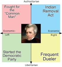 He fought the national bank that everyone else wanted, because he thought it was wrong for the american people (and unconstitutional). Andrew Jackson Is As Based As Teddy Politicalcompassmemes