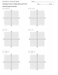 Graphing Lines In Slope Intercept Form