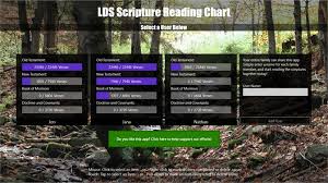 Get Lds Scripture Reading Chart Microsoft Store