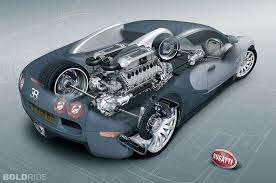 Image result for Bugatti Veyron