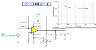 Inverting Op Amp Vs Noise