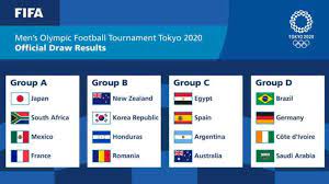 Brasilien (zdf/eurosport) mi, 28.07., 10:00 uhr deutschland : Olympia Tokio 2020 Fussball Turniere Auslosung Gruppen