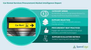The car rental business is the most popular after taxis, and this sector has existed for decades. Car Rental Services Market Procurement Intelligence Pricing Models Pricing Strategy Supply Market Forecasts Category Management Insights Now Available From Spendedge Business Wire
