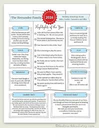 Family Christmas Letter Template My Favorite Holiday Card Ideas