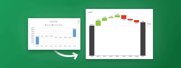 excel waterfall chart how to create