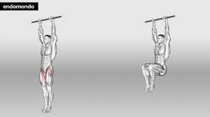 7 compound ab exercises 2024 guide to