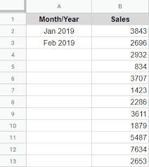 Fill Down In Google Sheets Autofill Formulas Numbers