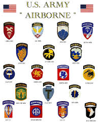 Free Military Patches Cliparts Download Free Clip Art Free