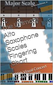 The Ultimate Alto Saxophone Scales Fingering Chart With