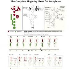 Altissimo Fingering Chart Alto Saxophone 1d4717qp8y42