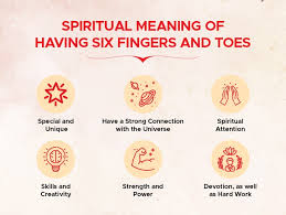 the astrological meaning of 6 fingers