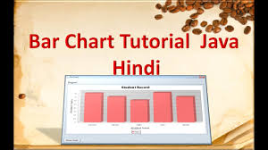 How To Create Bar Chart In Java In Hindi