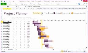Free Manpower Planning Template Excel Sersg Beautiful Free